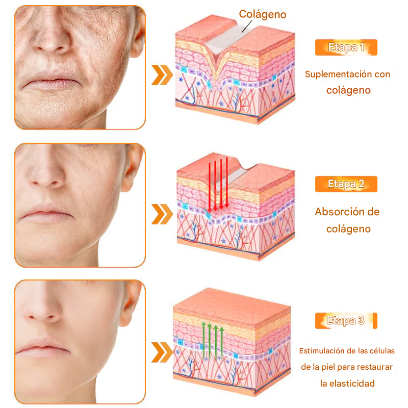 Crema facial multiusos todo en uno Fivfivgo™ de 7 días
