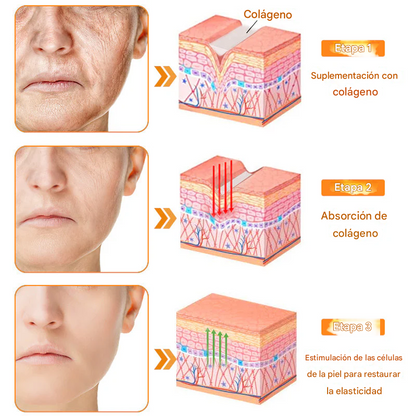 Crema facial multiusos todo en uno Fivfivgo™ de 7 días