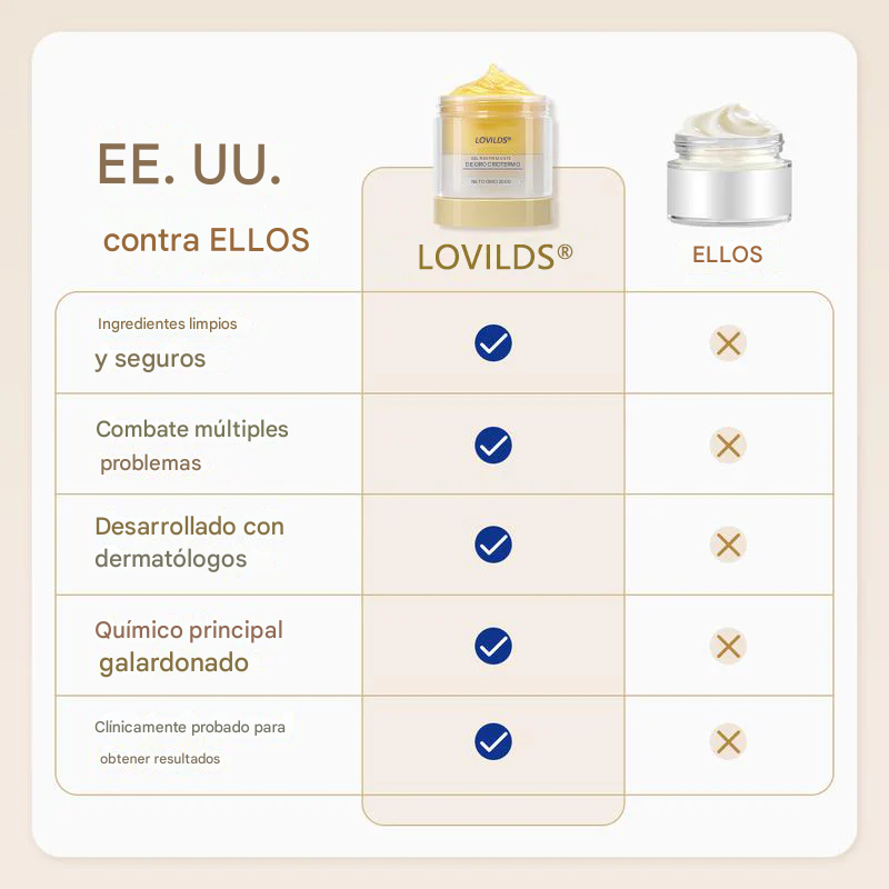 Crema de masaje reafirmante Burn Gold LOVILDS®