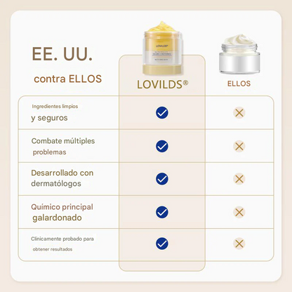 Crema de masaje reafirmante Burn Gold LOVILDS®