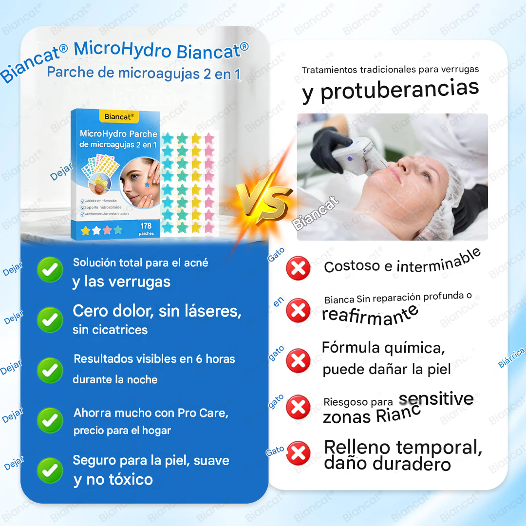 Parches de microagujas 2 en 1 MicroHydro de Biancat®