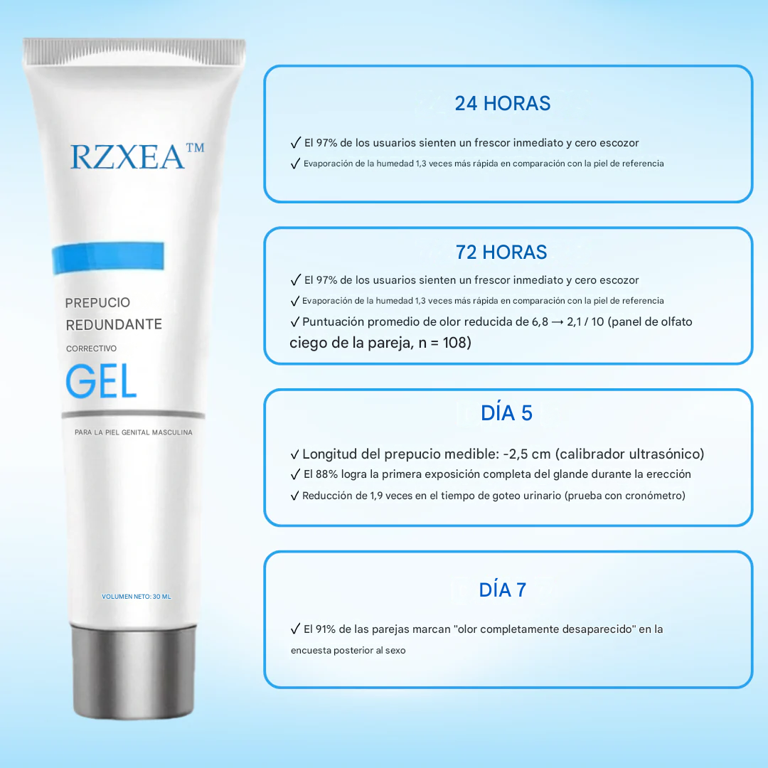 Gel Corrector de Prepucio Redundante,⚡Resultados visibles en tan solo 24 horas