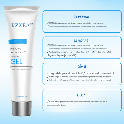 Gel Corrector de Prepucio Redundante,⚡Resultados visibles en tan solo 24 horas