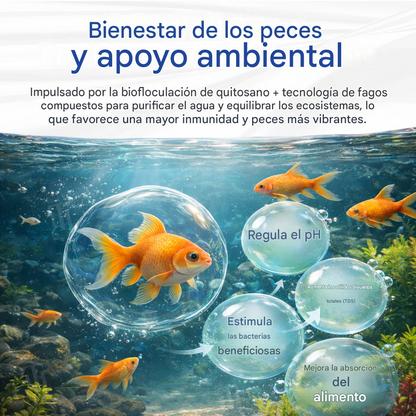 🌊 Solo vierte y listo | Bio-Engine de máxima transparencia de 24 horas