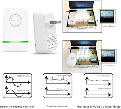 Caja de ahorro de electricidad doméstica