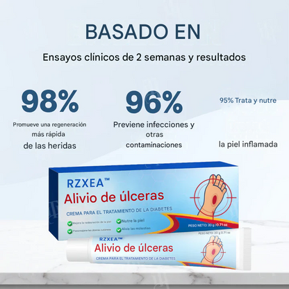Crema para el tratamiento de la diabetes para el alivio de úlceras