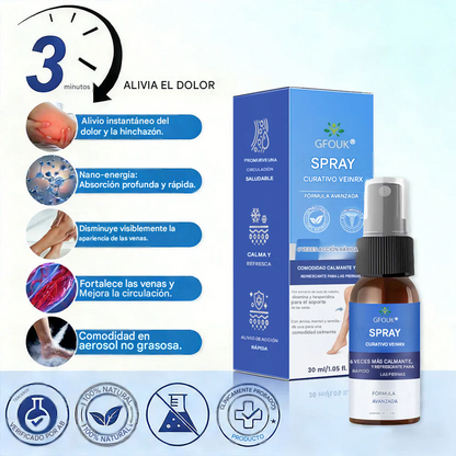 ® VEINRX Spray Curativo Diseñado para varices, arañas vasculares, trombosis venosa profunda