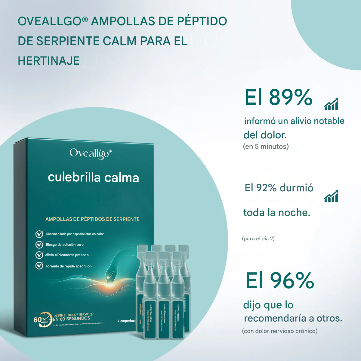 Ampollas de péptidos Calm Snake para herpes zóster