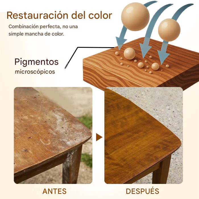 NuGrain Reparación de madera: ✨Renueva tu madera en minutos✨