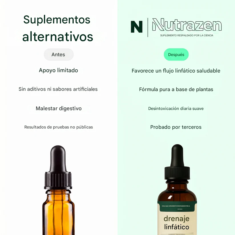 Gotas para el bienestar y el drenaje linfático