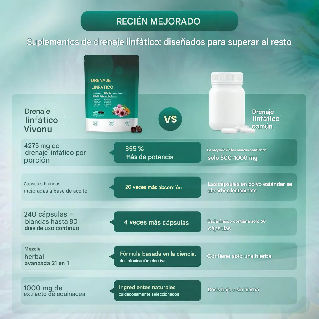 Favorece la circulación linfática, desintoxica y reduce la hinchazón