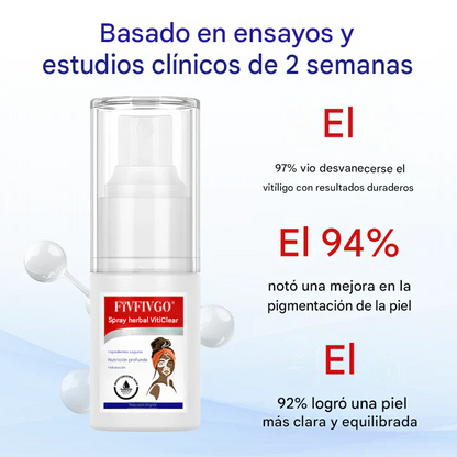 Spray herbal VitiClear