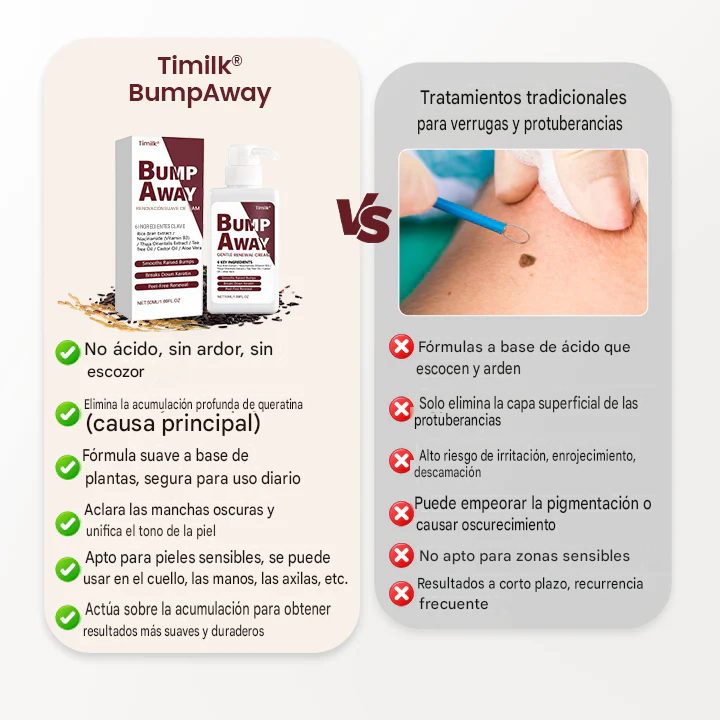 Crema de renovación suave BumpAway