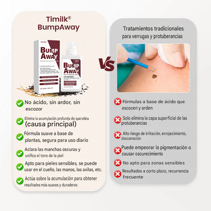 Crema de renovación suave BumpAway