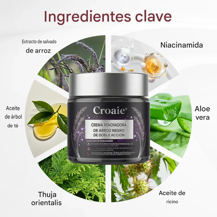 Crema regeneradora de doble acción Croaie KeraErase