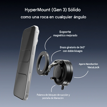 Hyper Mount (GEN 3) Como una roca en cualquier angulo