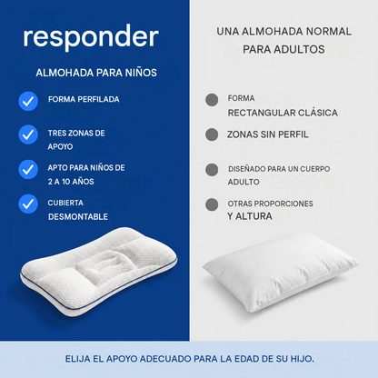 Respeno Peaceful Sleep™ – almohada anatómica para niños