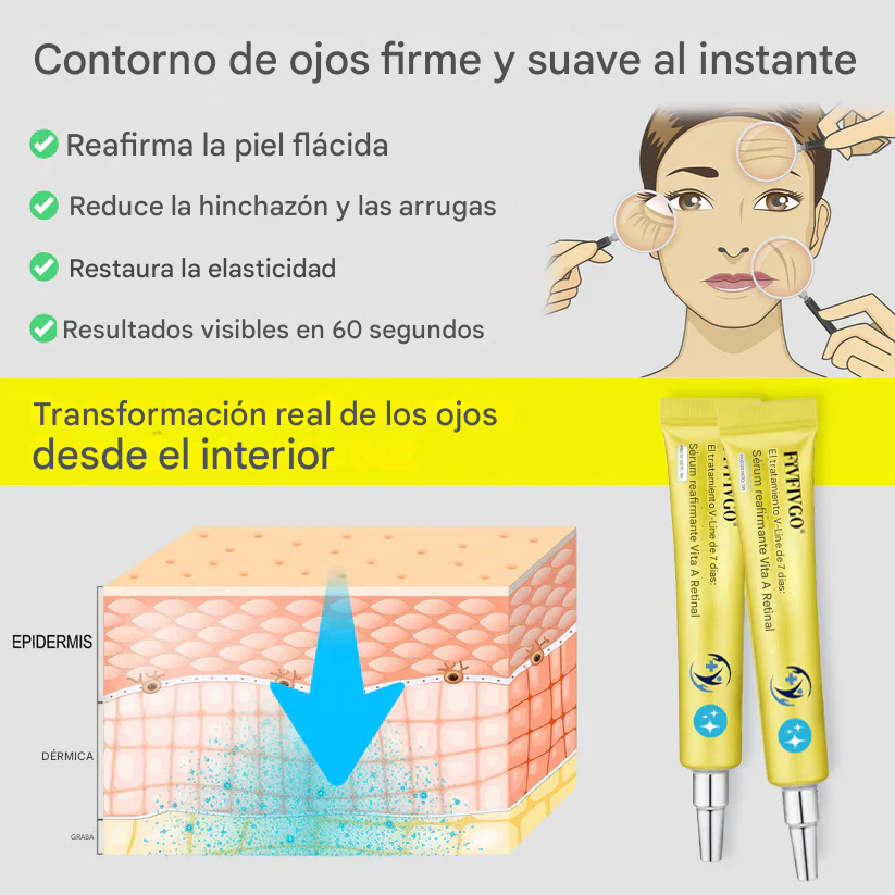 Fivfivgo® El tratamiento de 7 días para definir la línea V: Sérum reafirmante de retina Vita A