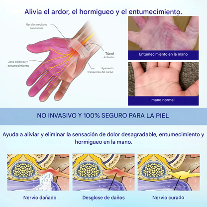 Spray para la neuropatía NovaRX® con efecto refrescante y efecto anestésico