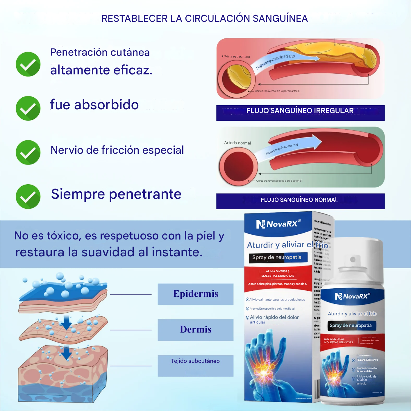 Spray para la neuropatía NovaRX® con efecto refrescante y efecto anestésico