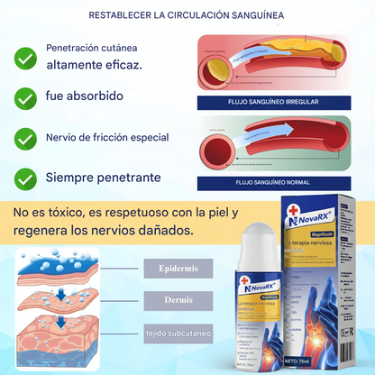 Roll-on para terapia nerviosa NovaRX® MagniSooth