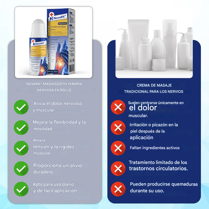 Roll-on para terapia nerviosa NovaRX® MagniSooth
