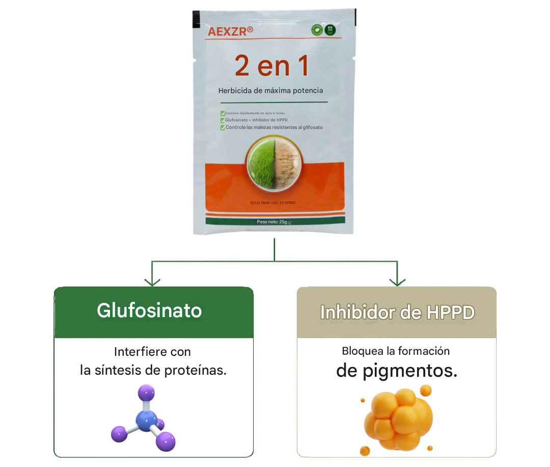 AEXZR® Herbicida 2 en 1 Máxima Potencia
