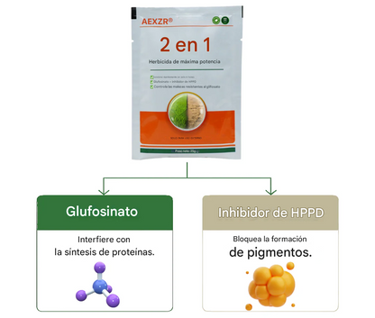 AEXZR® Herbicida 2 en 1 Máxima Potencia