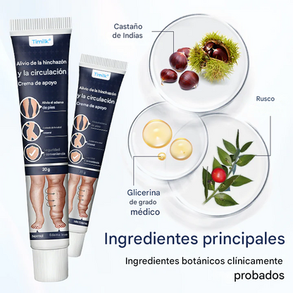 Crema para la circulación Timilk® SwellRelief