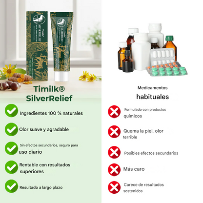 Gel terapéutico para articulaciones SilverRelief
