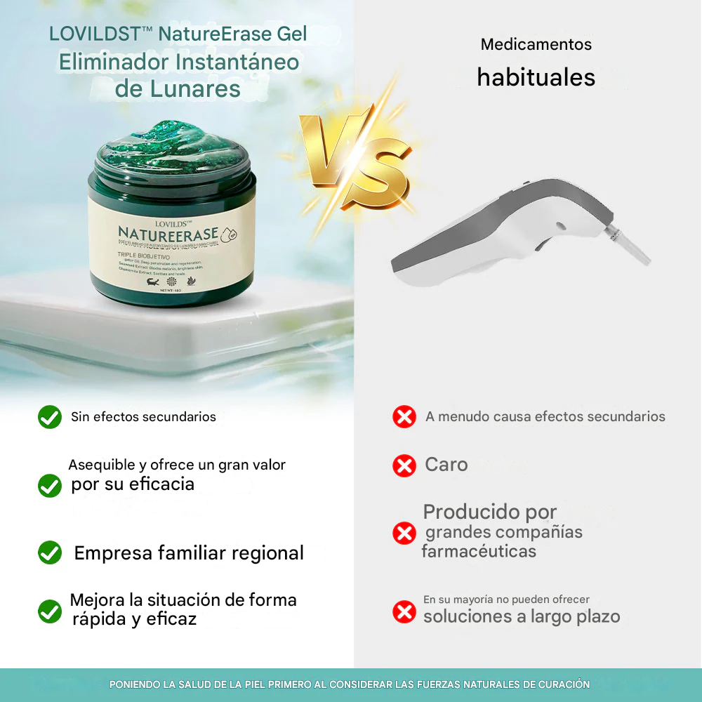 NatureErase Aceite de cocodrilo instantáneo Eliminador de lunares y manchas Plus Gel