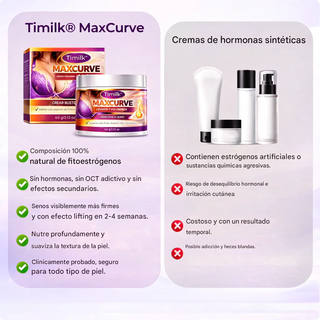 Crema reafirmante y voluminizadora Timilk® Maxcurve Lift & Plump para realzar y aumentar el busto.