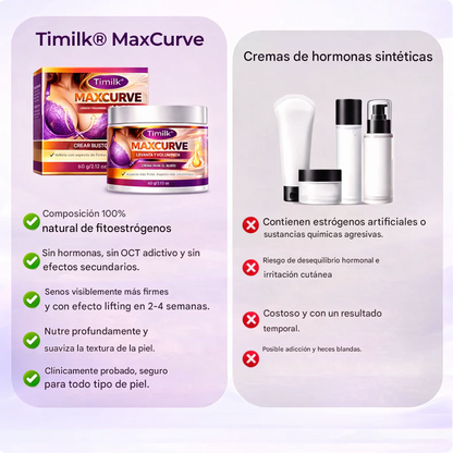 Crema reafirmante y voluminizadora Timilk® Maxcurve Lift & Plump para realzar y aumentar el busto.
