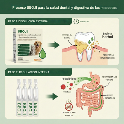 BBOJI® Líquido oral para la salud dental y digestiva de mascotas: refresca el aliento, elimina el sarro y promueve la regeneración de las encías, estabiliza los dientes.