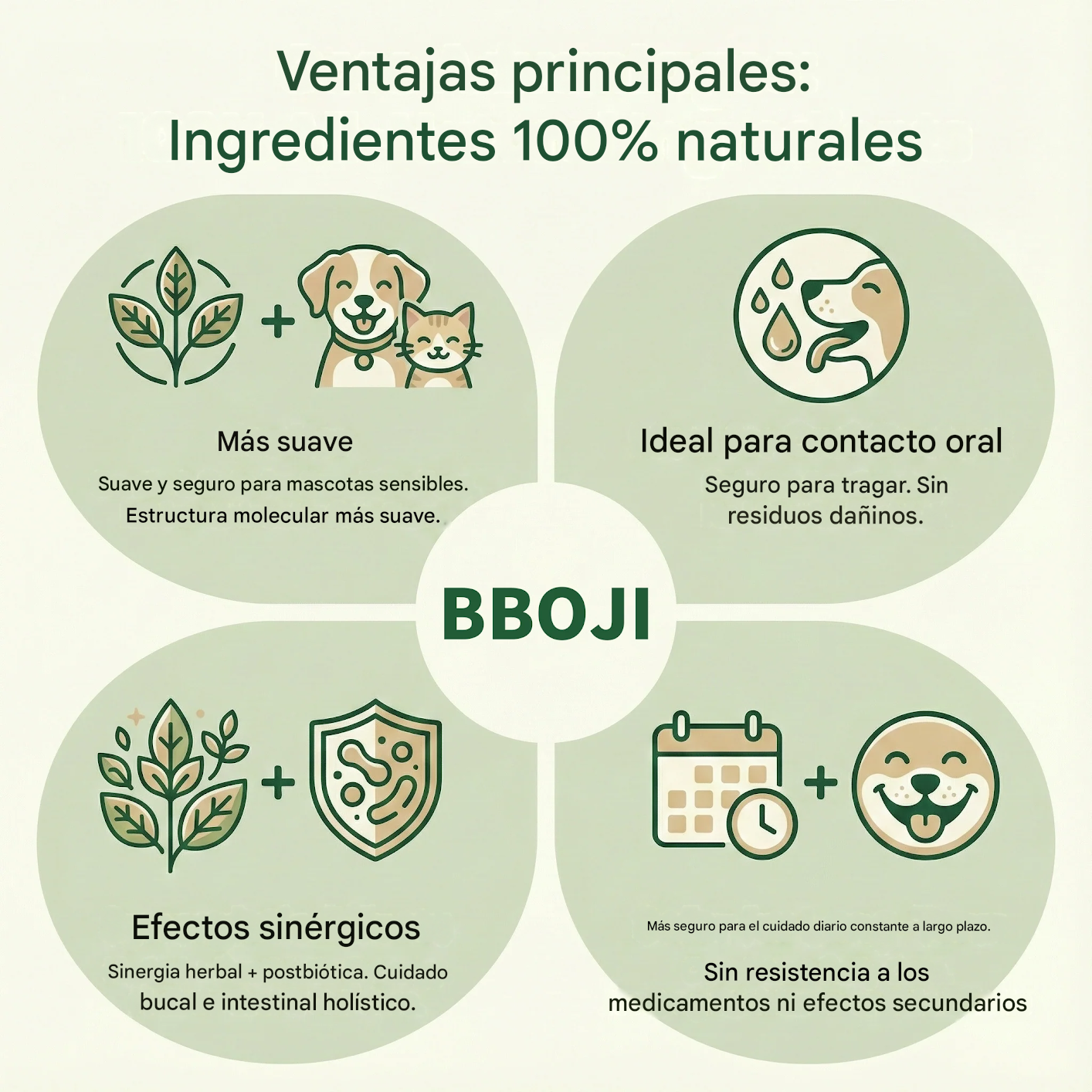 BBOJI® Líquido oral para la salud dental y digestiva de mascotas: refresca el aliento, elimina el sarro y promueve la regeneración de las encías, estabiliza los dientes.
