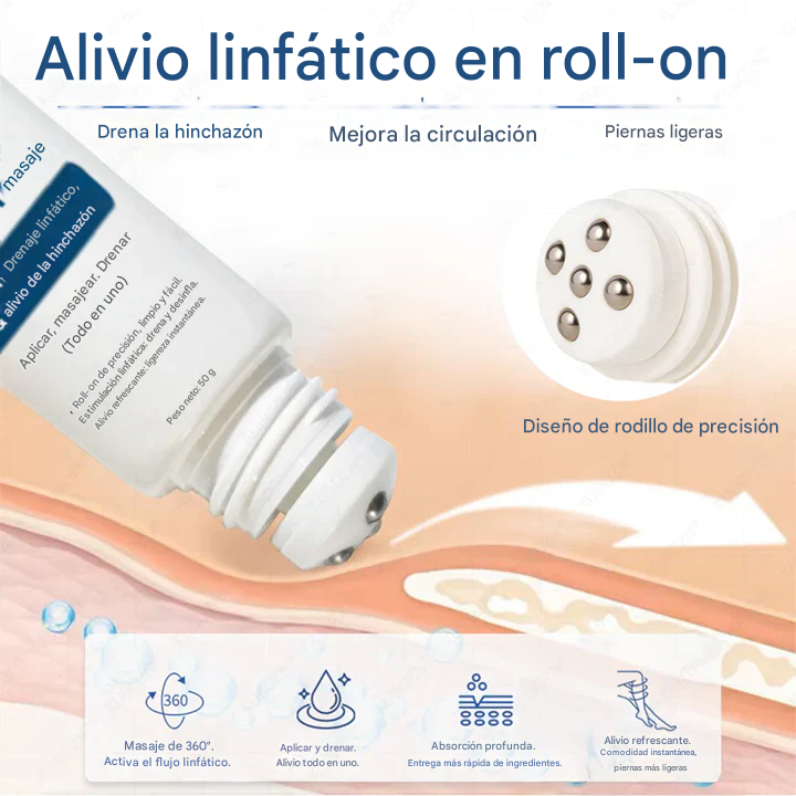 Crema en roll-on ATTDX® para el drenaje linfático y el alivio de la hinchazón.®