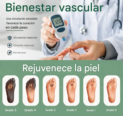 Crema regeneradora para pies GlucoDerm