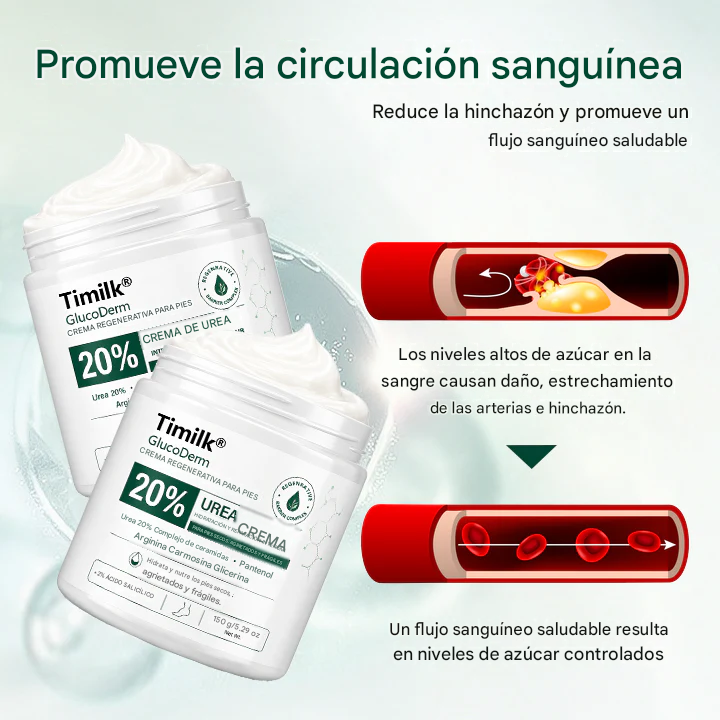 Crema regeneradora para pies GlucoDerm