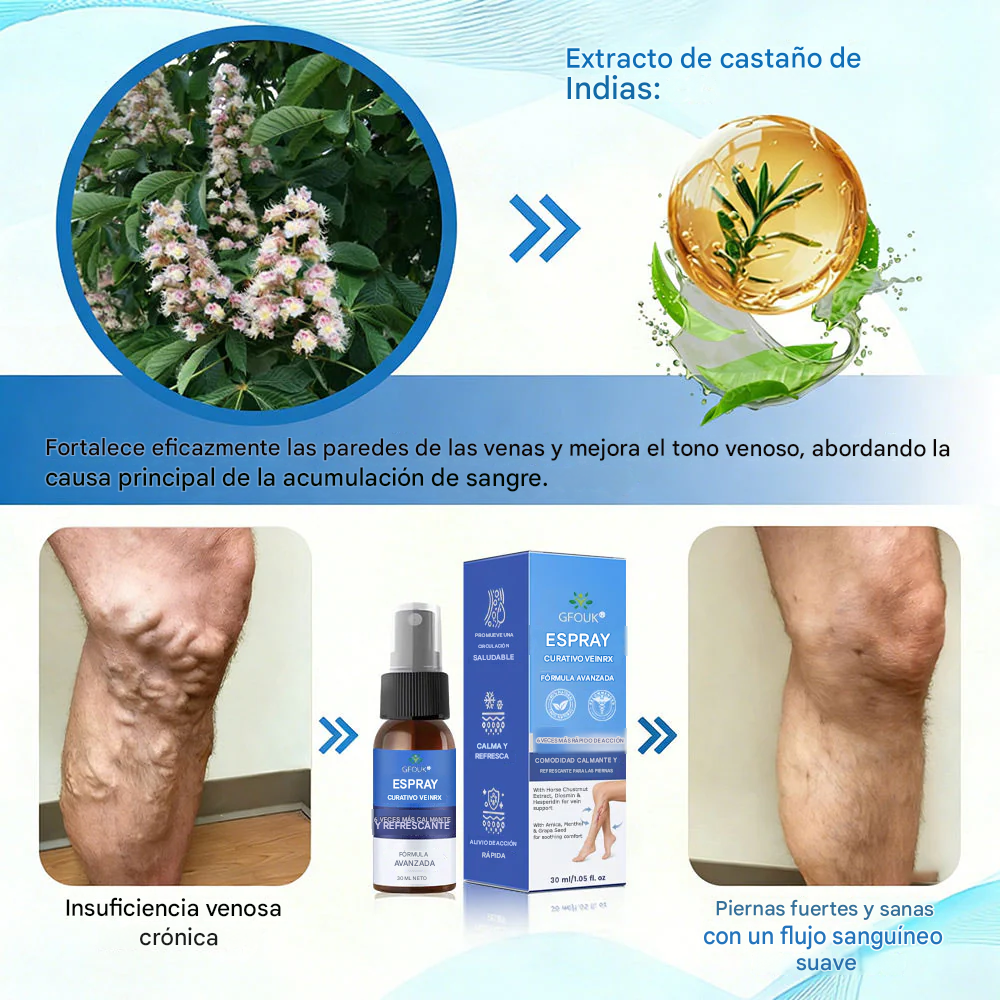 ® VEINRX Spray Curativo Diseñado para varices, arañas vasculares, trombosis venosa profunda