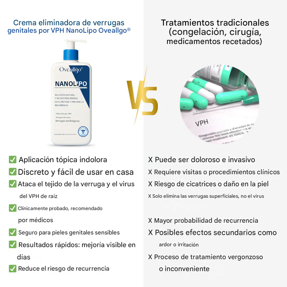 Crema para eliminar las verrugas genitales causadas por el VPH NanoLipo