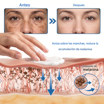 Mascarilla iluminadora y despigmentante GlowFade