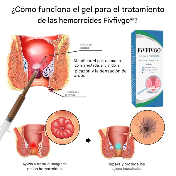 Gel para el tratamiento de las hemorroides