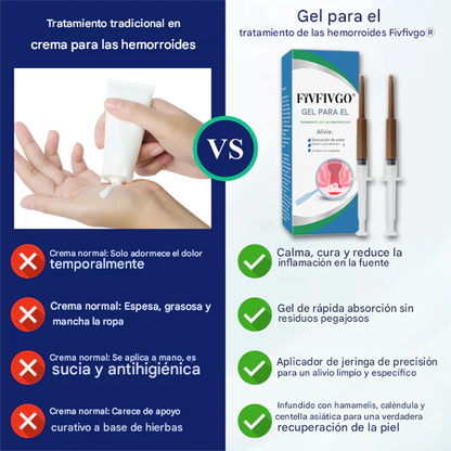Gel para el tratamiento de las hemorroides