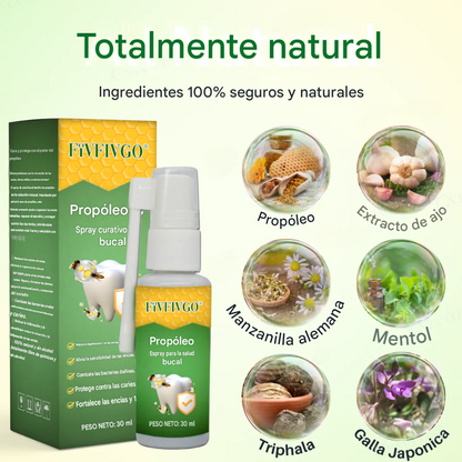 Spray bucal con propóleo