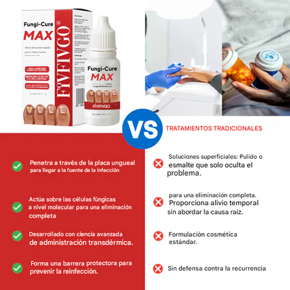Fungi-Cure Max – Alivio de acción rápida para infecciones fúngicas de las uñas
