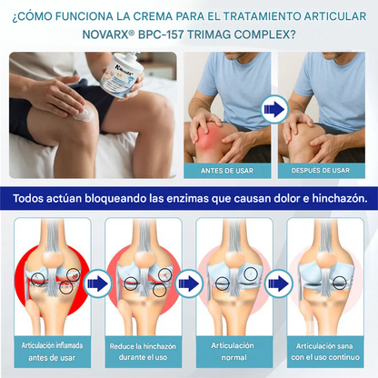 Crema terapéutica articular BPC-157 TriMag Complex