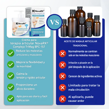 Crema terapéutica articular BPC-157 TriMag Complex