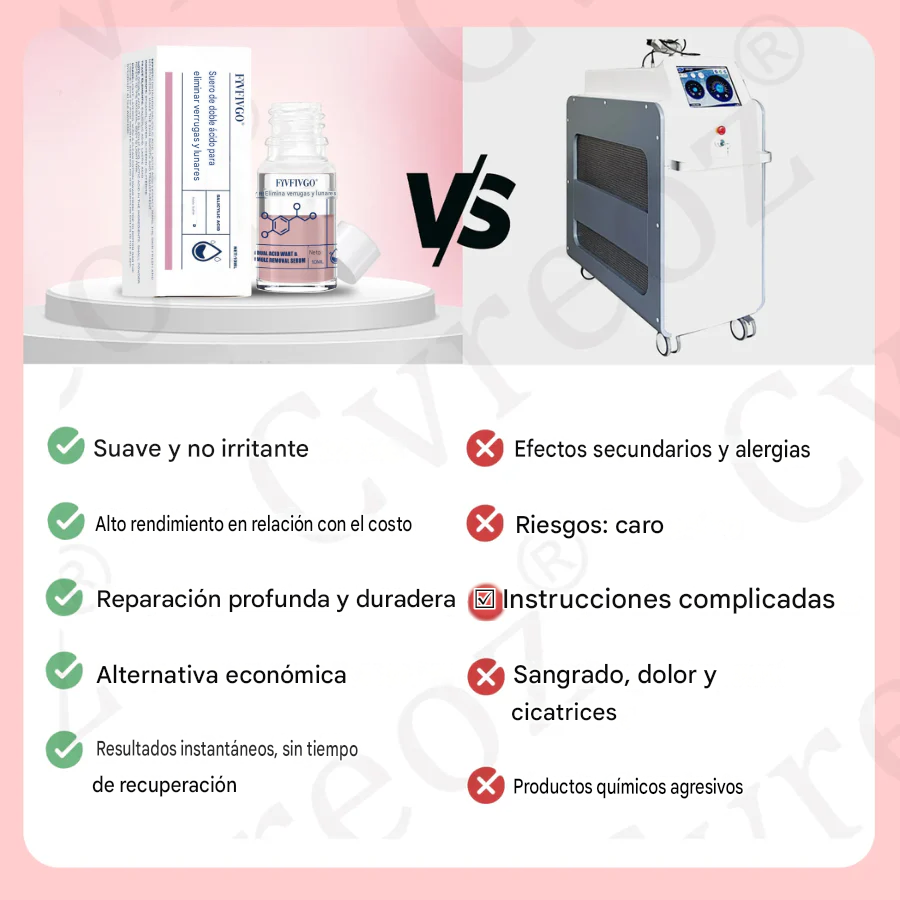 Suero de doble ácido para la eliminación de verrugas y lunares
