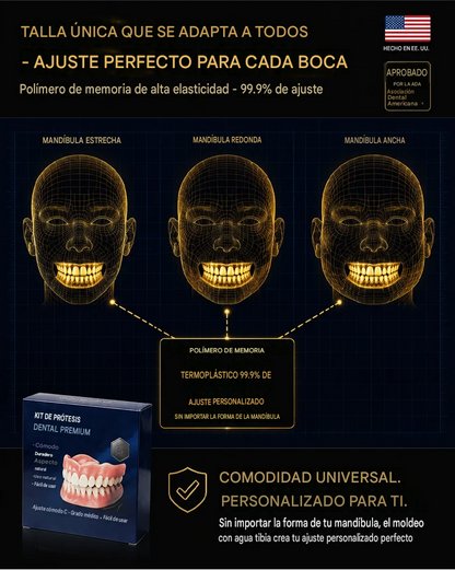 Prótesis dentales completas certificadas por la ADA