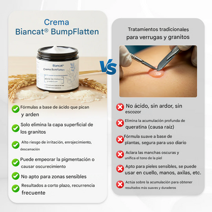 Biancat® Crema BumpFlatten